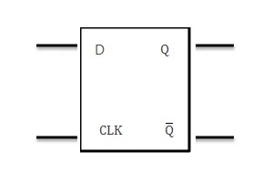 delay-flip-flop delay-flip-flop